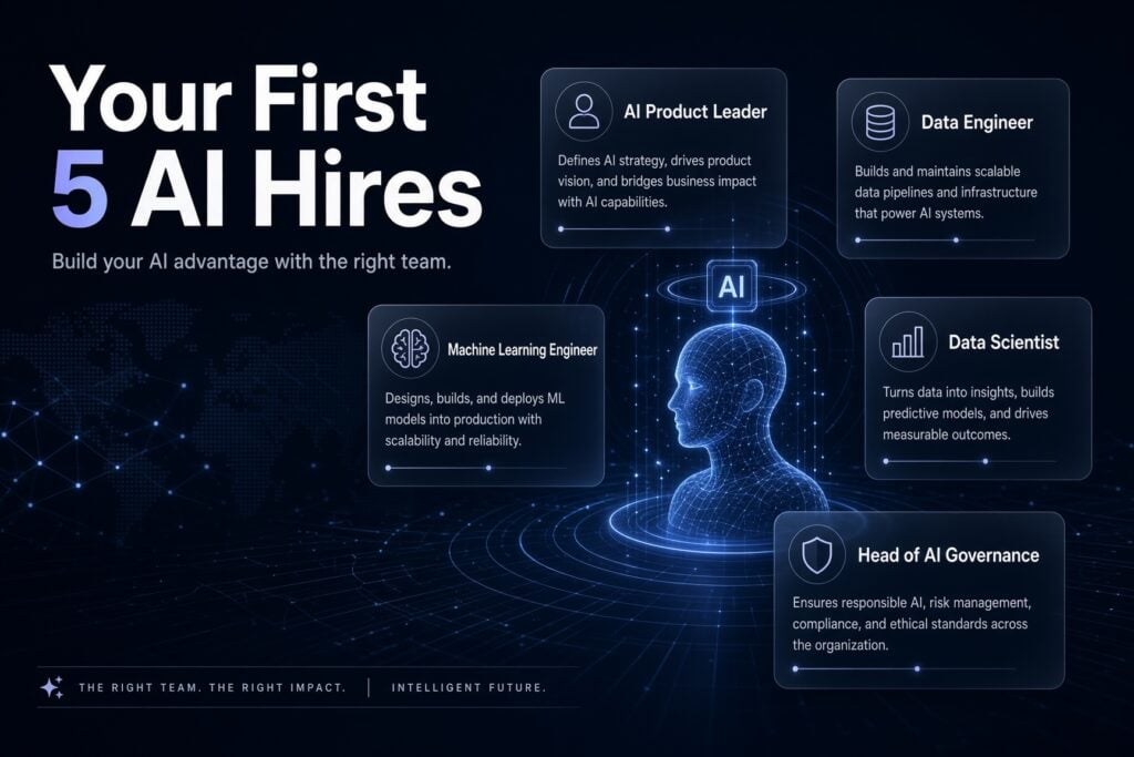 How to build an AI team: the recommended first five hires